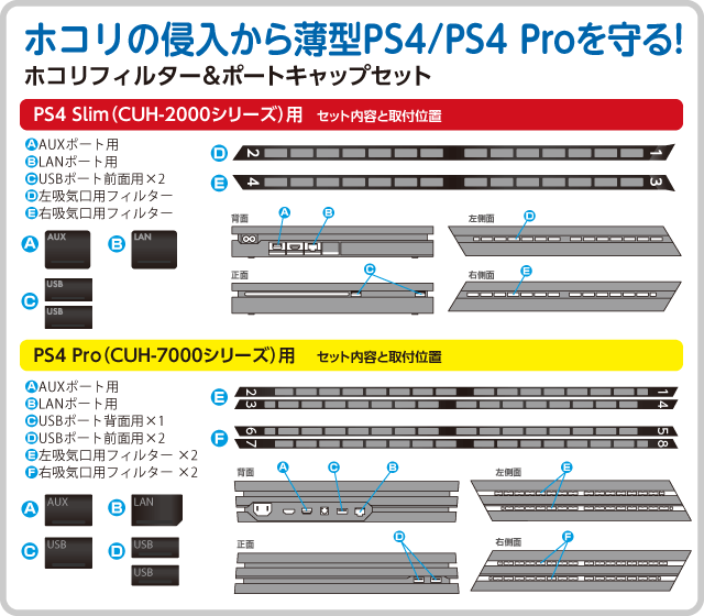 Cyber ホコリフィルターセット Ps4用 サイバーガジェット