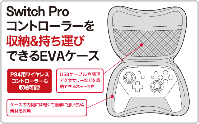 CYBER・コントローラー収納ケース（SWITCH Proコントローラー用