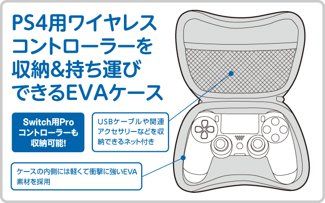 Cyber コントローラー収納ケース Ps4用 サイバーガジェット