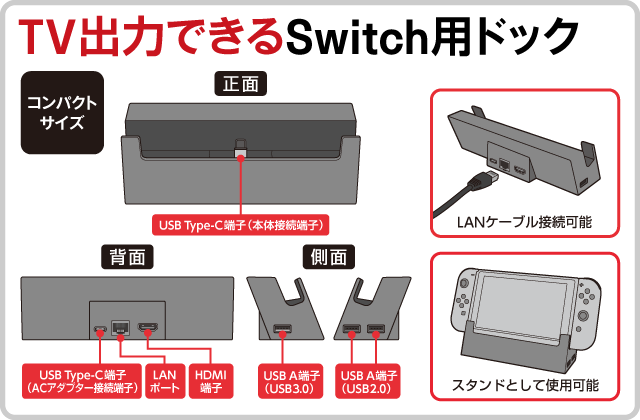 【極美品】Nintendo　Switch　純正　ドックセット　白　LANポート