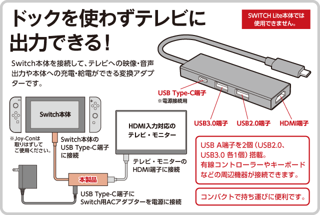 Cyber Tv出力変換アダプター Switch用 サイバーガジェット