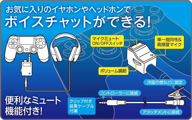 Cyber マイク付きヘッドホンアタッチメント Ps4用 サイバーガジェット