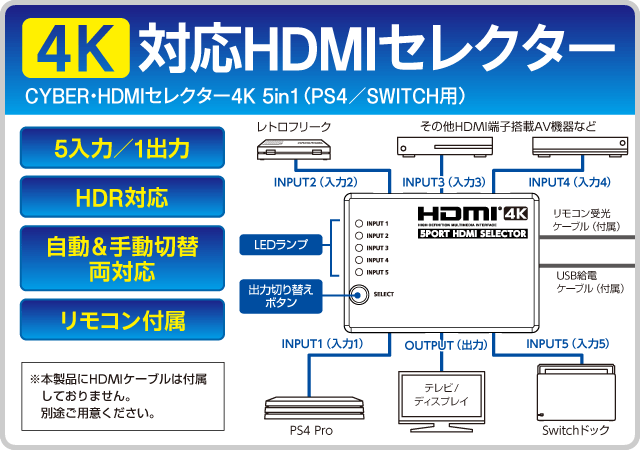 CYBER・HDMIセレクター4K 5in1（PS4／SWITCH用）｜サイバーガジェット