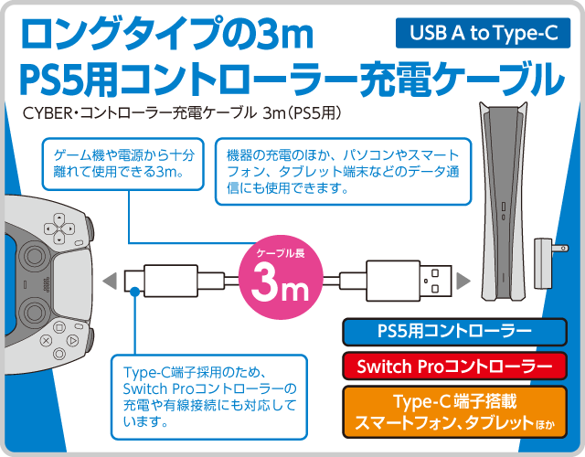 ロングタイプの3ｍ PS5用コントローラー充電ケーブル　CYBER・コントローラー充電ケーブル 3m（PS5用）