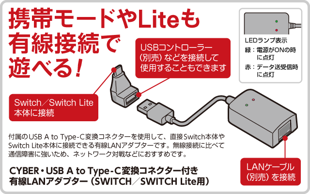 Cyber Usb A To Type C変換コネクター付き有線lanアダプター Switch Switch Lite用 サイバーガジェット