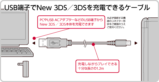 Cyber Usb充電ケーブル 3ds用 ブラック サイバーガジェットオンラインショップ