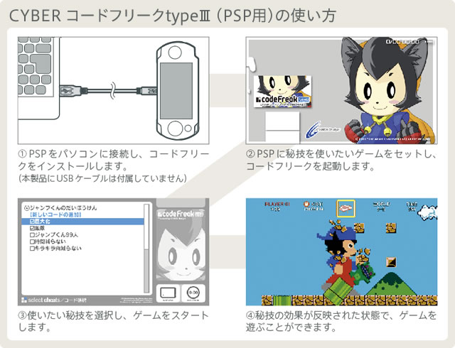 Cyber コードフリーク Typeiii Psp用 サイバーガジェット
