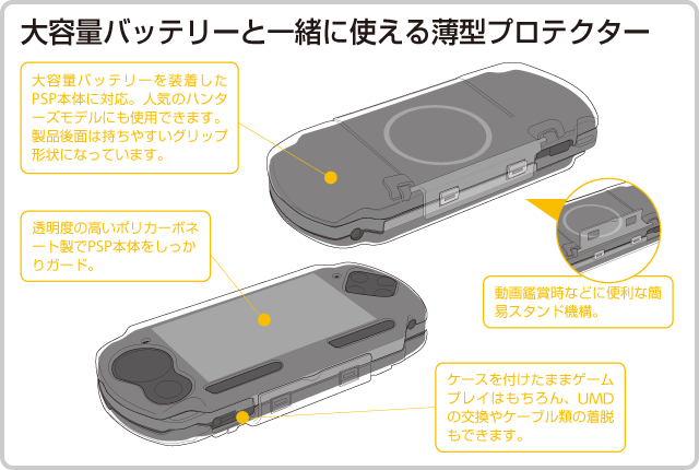 psp3000本体　長時間バッテリー