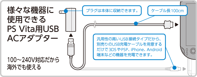 CYBER・USB ACアダプター（PS Vita用）｜サイバーガジェット