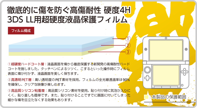 CYBER 超硬度液晶保護フィルム 激硬(Wii U用) 【30日間交換保証】 i8my1cf