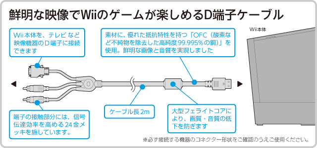 Cyber D端子ケーブル Wii用 サイバーガジェット