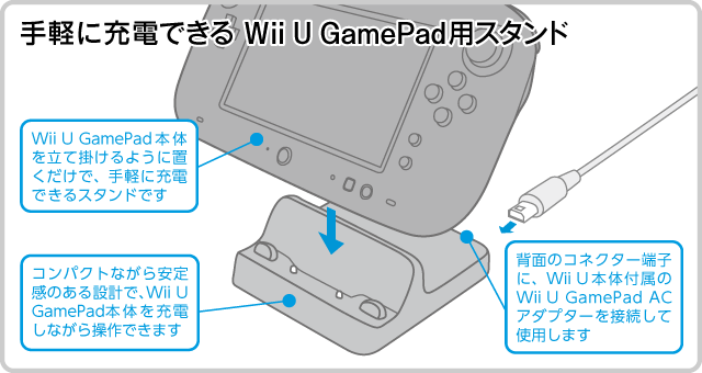 Cyber ゲームパッド充電スタンド Wii U用 サイバーガジェット