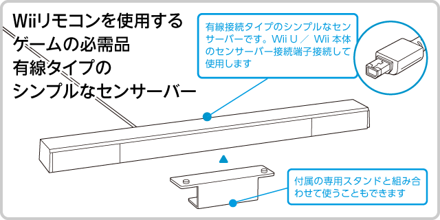 Cyber シンプルセンサーバー Wii U用 サイバーガジェット