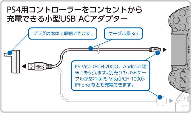 Cyber コントローラー充電usb Acアダプター ミニ Ps4用 サイバーガジェット