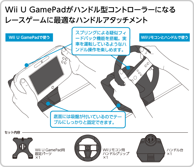 Cyber ハンドルスタンド Wii U用 サイバーガジェット