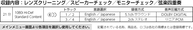 収録内容：レンズクリーニング／スピーカーチェック／モニターチェック／弦楽四重奏