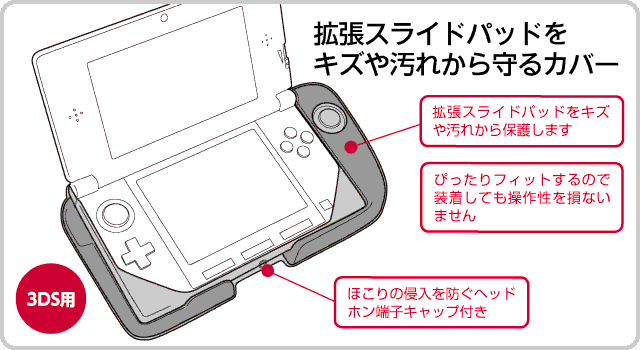 プレジール 3DS用 拡張パッド収納ポーチブラック スライドパッド対応 未使用品 送料無料（一部地域を除く）