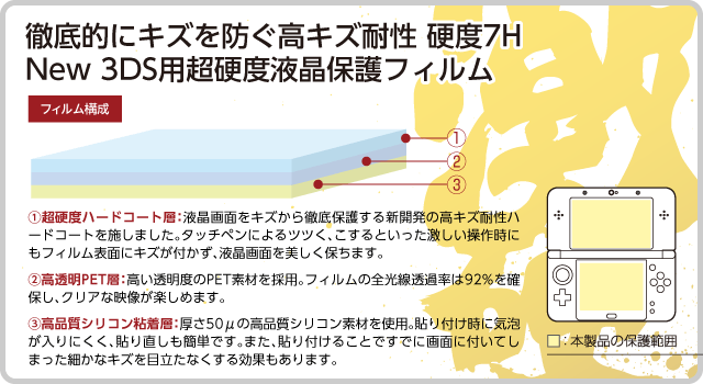 徹底的に傷を防ぐ高傷耐性 硬度7H New 3DS用超硬度液晶保護フィルム
