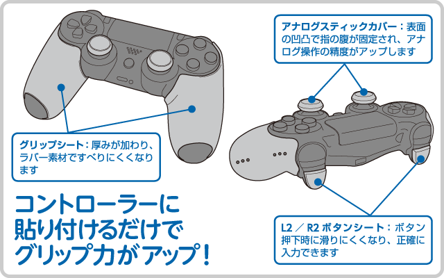 CYBER・コントローラーすべらないキット（PS4用）｜サイバーガジェット