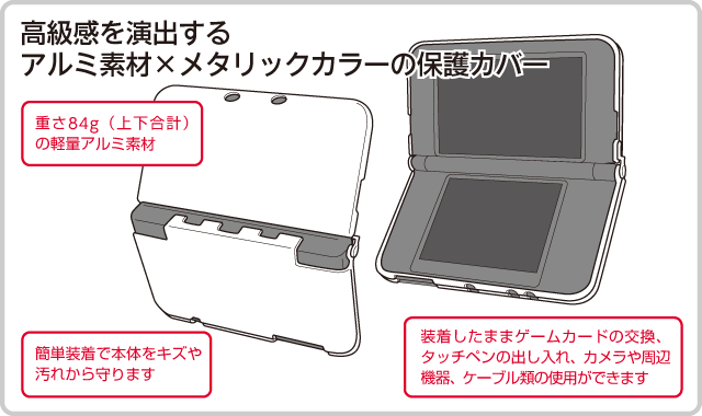 CYBER・メタルカバー（New 3DS LL用）｜サイバーガジェット