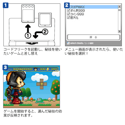 使い方 3ds コード フリーク