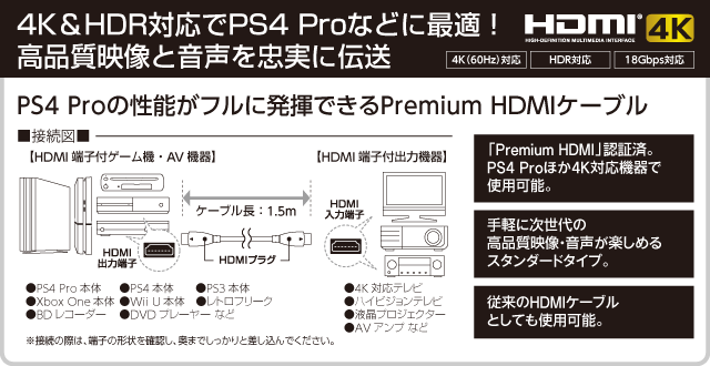 CYBER・Premium HDMIケーブル 1.5m（PS4用）｜サイバーガジェット