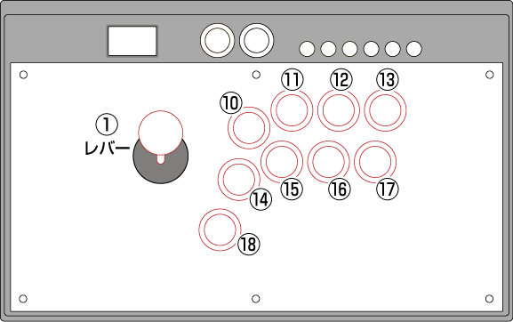 交換可能なレバーとボタン
