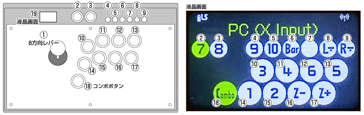 アーケードフリーク ボタン配置配置図
