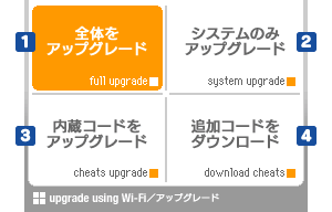 Wi Fi接続によるアップグレード方法 終了しました サイバーガジェット